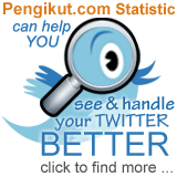 Statistik Twitter Indonesia