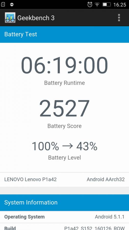 Screen on time Lenovo Vibe P1