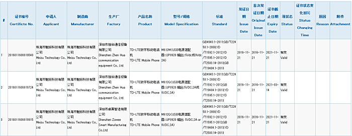 meizu-m5s-spek