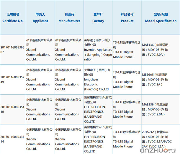 xiaomi-3c